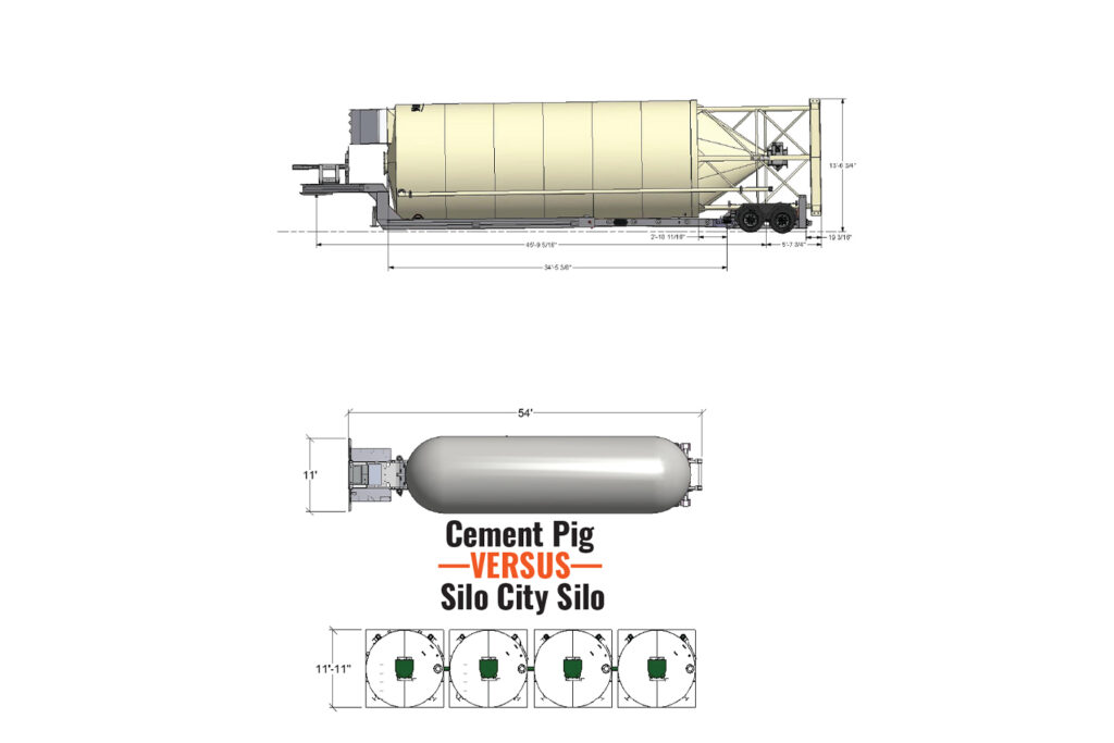 Dry Bulk Storage vs Cement Pig or Guppy