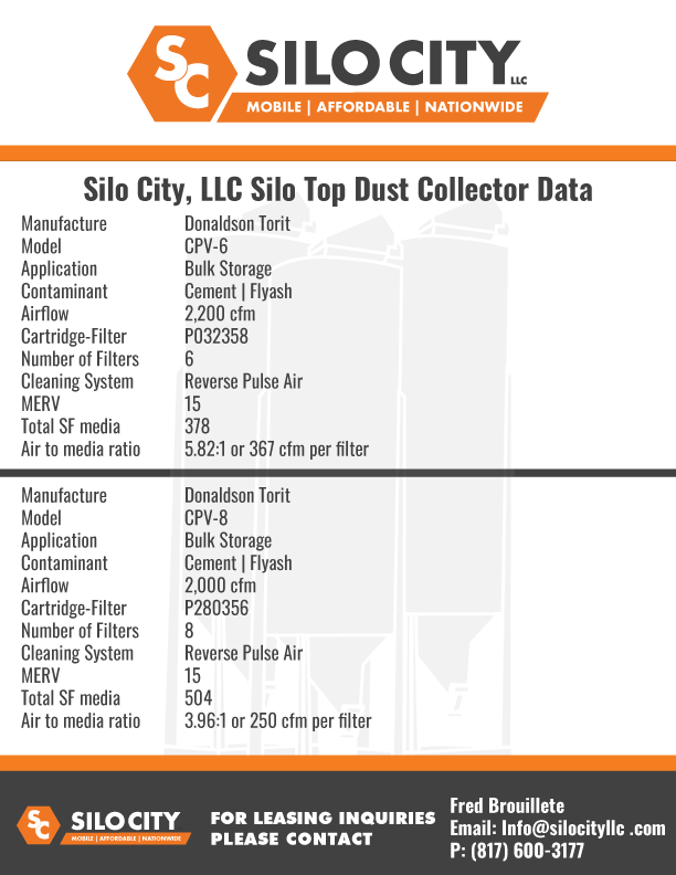 Dust-Collector-Data